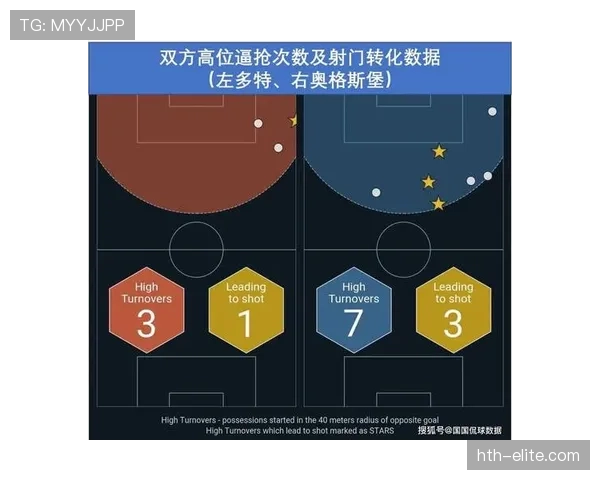 奥格斯堡防线崭露锋芒，强强对话中战术布局展现非凡眼光