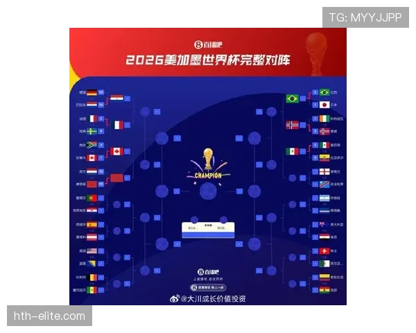 2026世界杯K组净胜球排行：葡萄牙净胜球优势明显