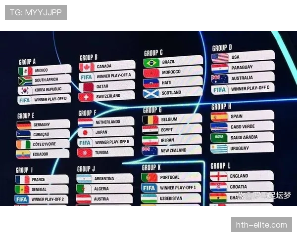 2026世界杯32强名单回顾：晋级球队与淘汰形势完整梳理